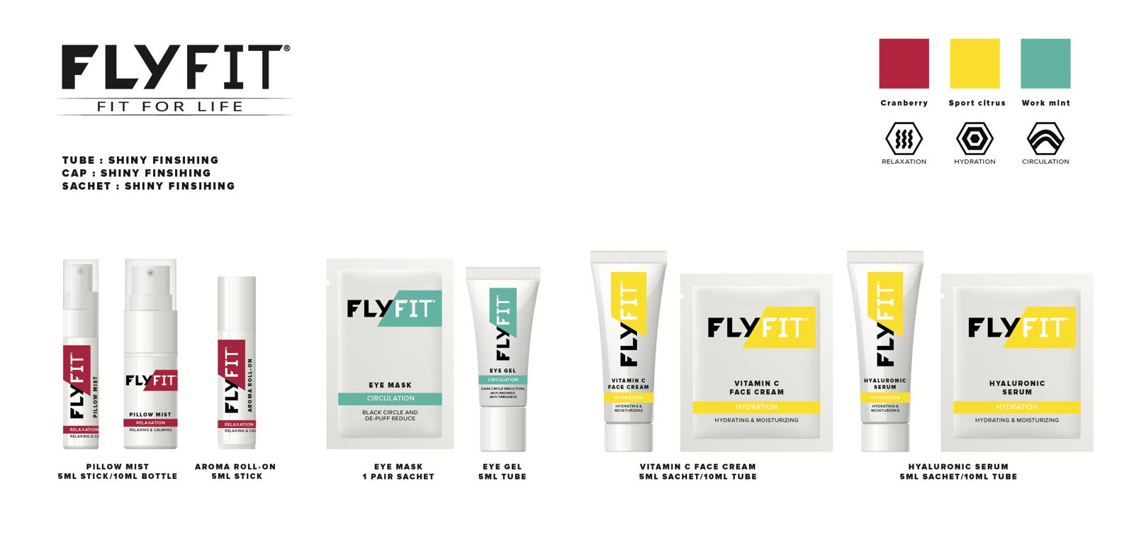 FlyFit launches new skincare range - Onboard Hospitality